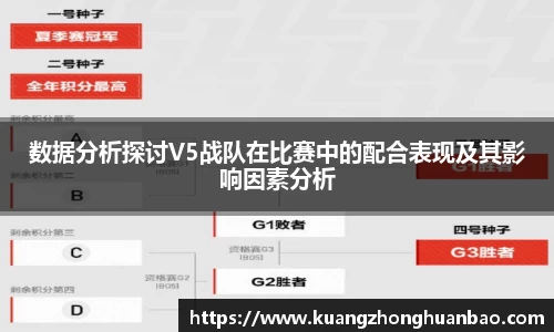 数据分析探讨V5战队在比赛中的配合表现及其影响因素分析